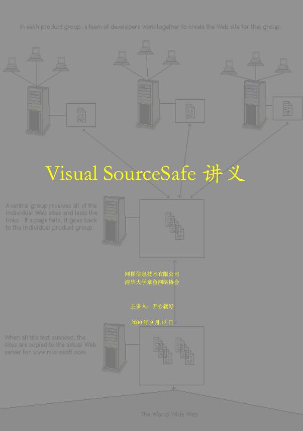 sourcesafe教程讲义 中文PDF_NET教程-奇速网