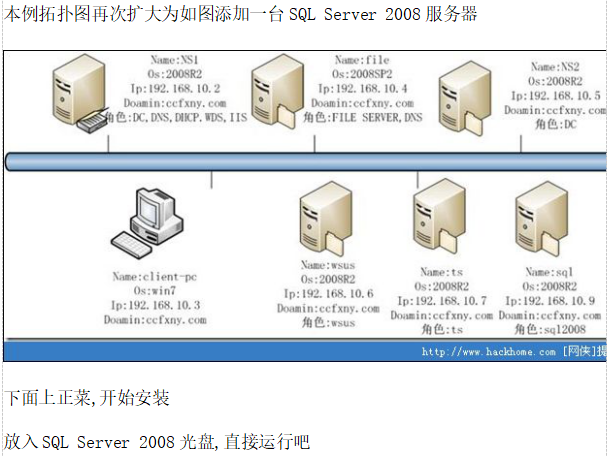 SQL Server安装过程图解 百度网盘下载_PHP教程-奇速网