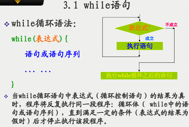 PHP 语言结构 中文PDF下载_PHP教程-奇速网