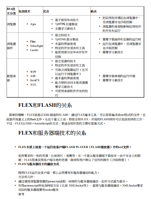 FLEX技术结构 中文_美工教程-奇速网