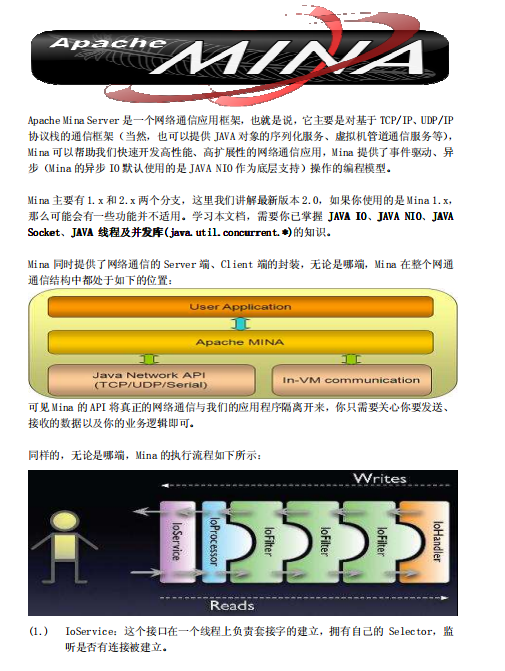 Apache Mina Server 2.0 中文参考手册 pdf_服务器教程-奇速网