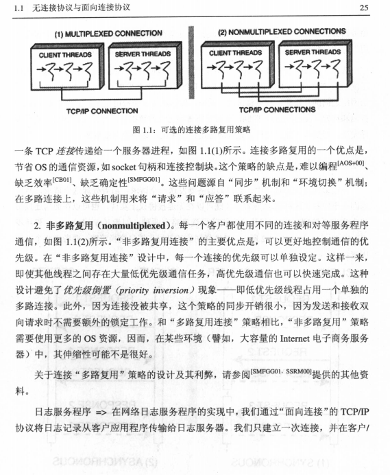 C++网络编程（卷1）：运用ACE和模式消除复杂性 PDF-奇速网