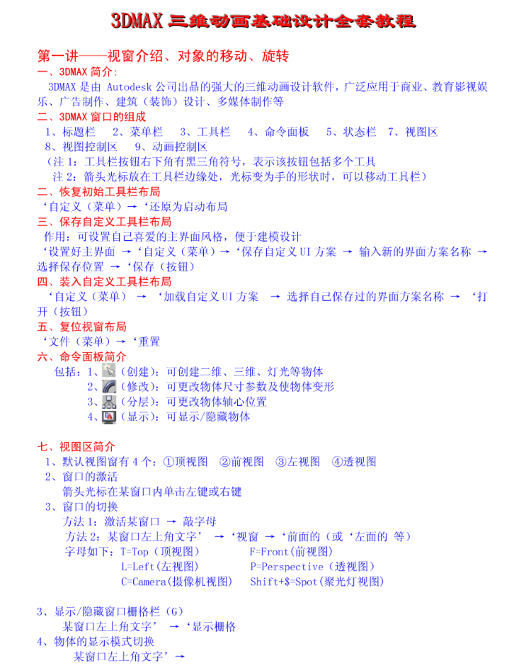 3D MAX设计基础全套教程_美工教程-奇速网