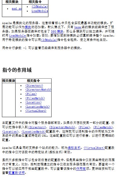 Apache服务器的配置文件 中文_服务器教程-奇速网