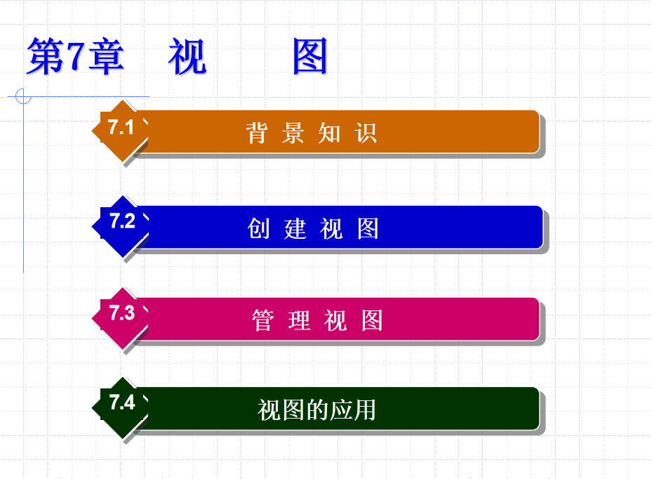 SQL Server 2005数据库技术与应用 大学教案7 视 图_数据库教程-奇速网