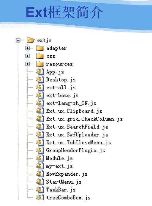 Ext JS开发框架入门 中文_前端开发教程-奇速网