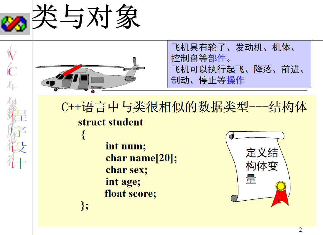 C++（类与对象）总结-奇速网