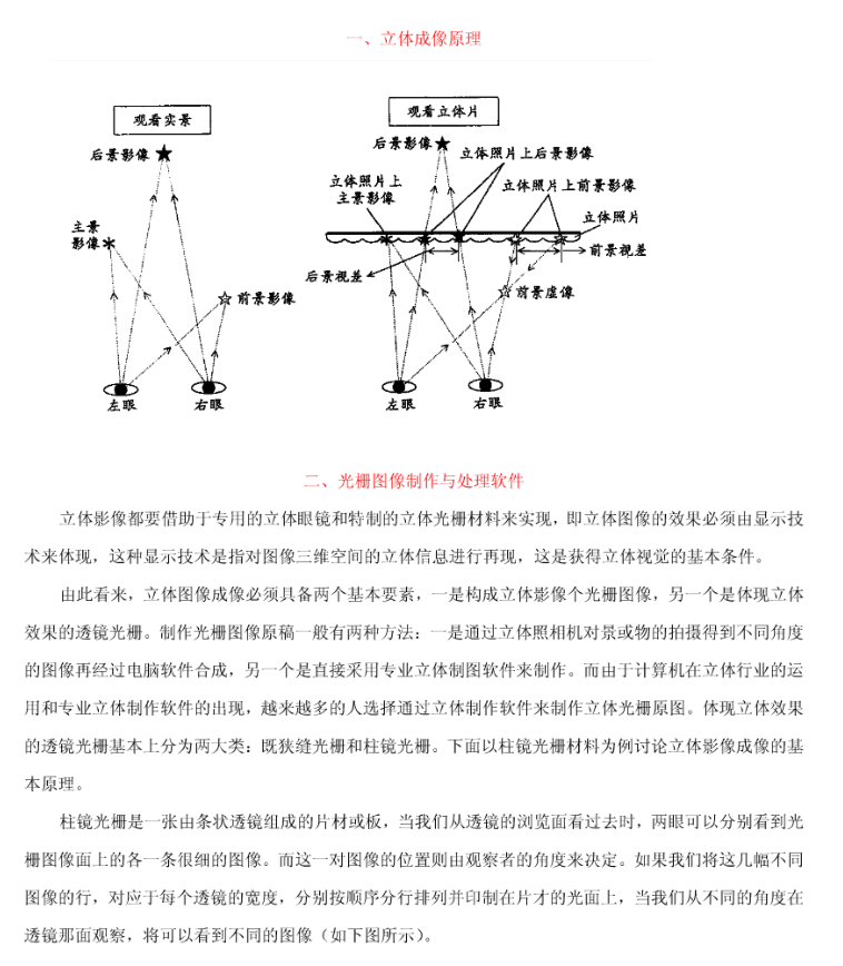 3D立体教程_美工教程-奇速网