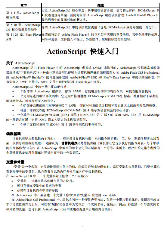 Actionscript 快速入门 中文pdf_美工教程-奇速网