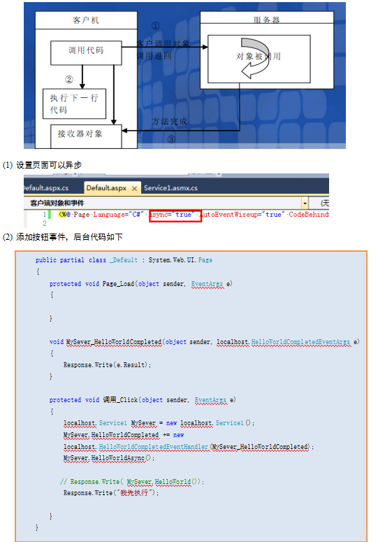 C#WebService入门 中文_NET教程-奇速网