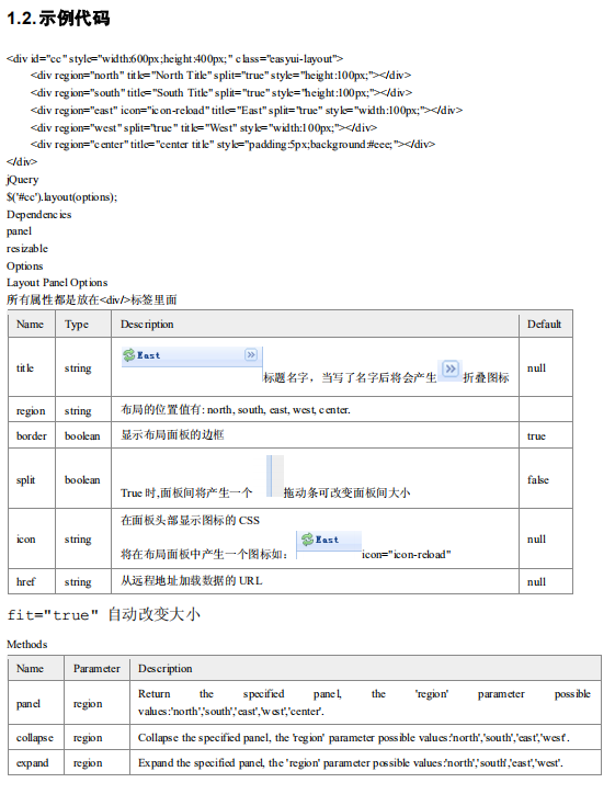 Jquery easyui 使用说明 中文PDF_前端开发教程-奇速网