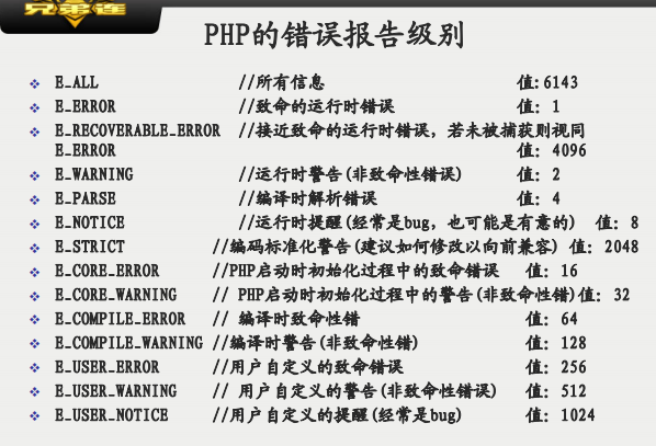 PHP常用功能块 PDF_PHP教程-奇速网