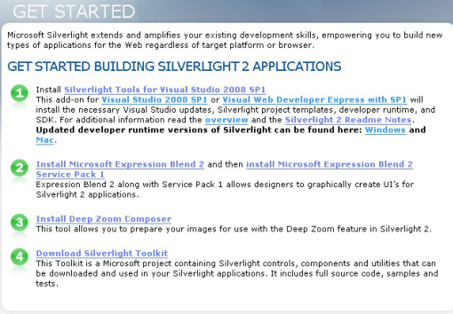 ArcGIS API for Silverlight 开发入门 中文_前端开发教程-奇速网