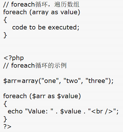 PHP的光速教程 中文版_PHP教程-奇速网