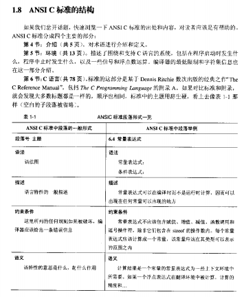 C专家编程 中文PDF-奇速网