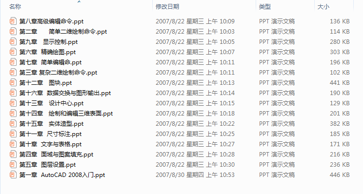 AutoCAD 2008入门教案_美工教程-奇速网