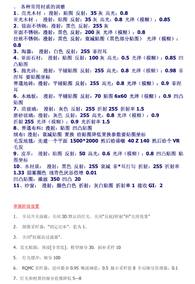 3D MAX渲染技巧_美工教程-奇速网