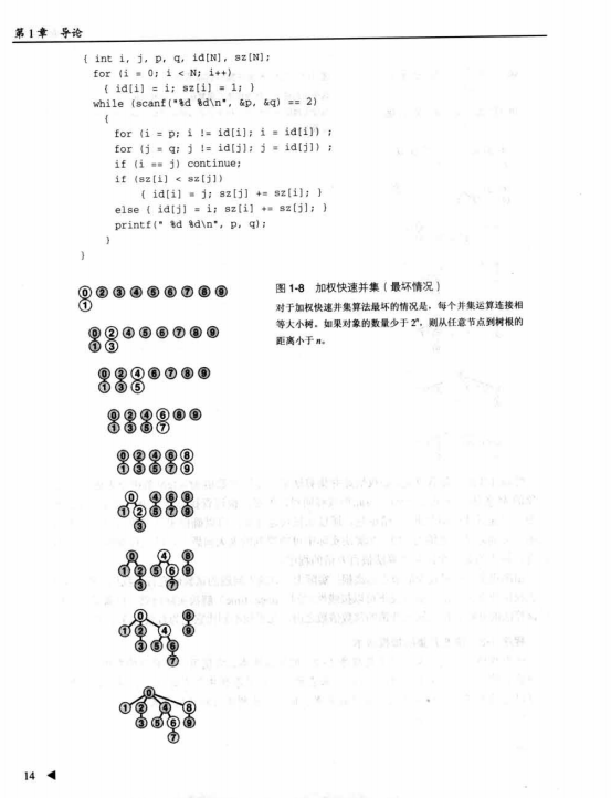 C算法（第一卷 基础、数据结构、排序和搜索）（第三版） PDF-奇速网